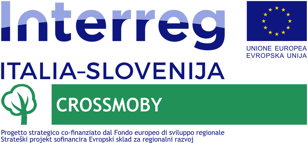 Logo - Crossmoby ITA - SLO